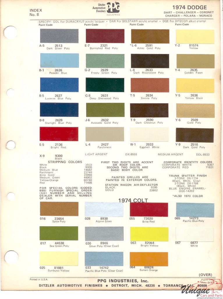 1974 Dodge Paint Charts PPG 1